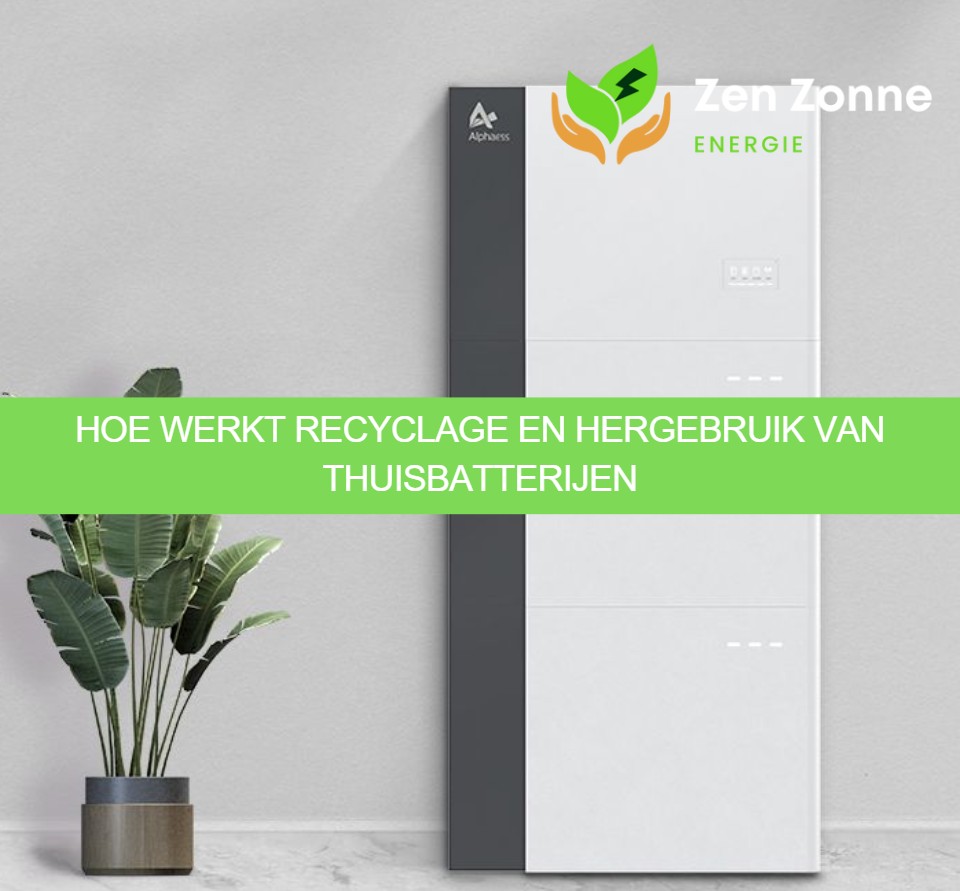 Hoe werkt recyclage en hergebruik van thuisbatterijen
