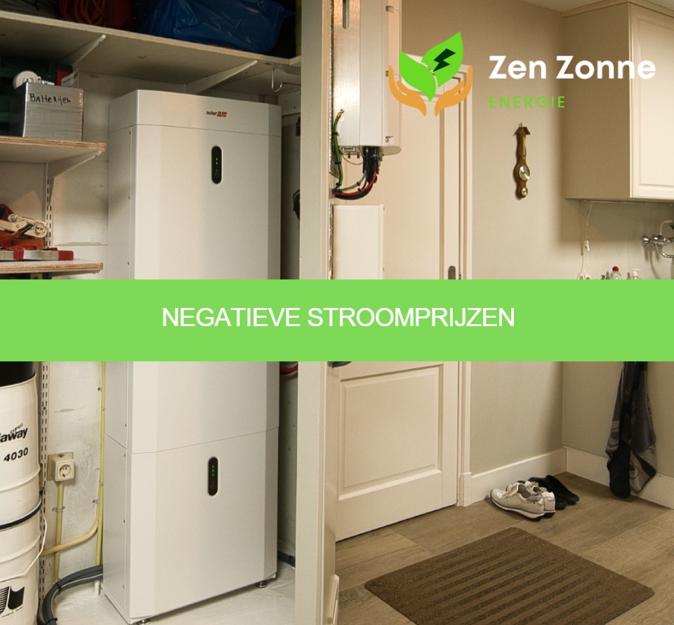 Negatieve stroomprijzen